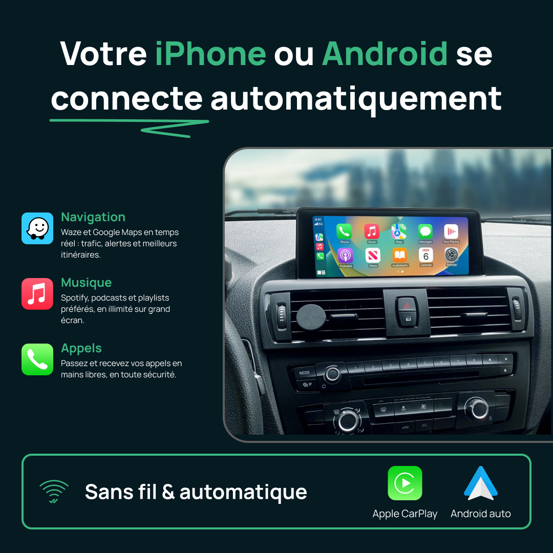BMW Série 1 et 2 F20 F21 F22