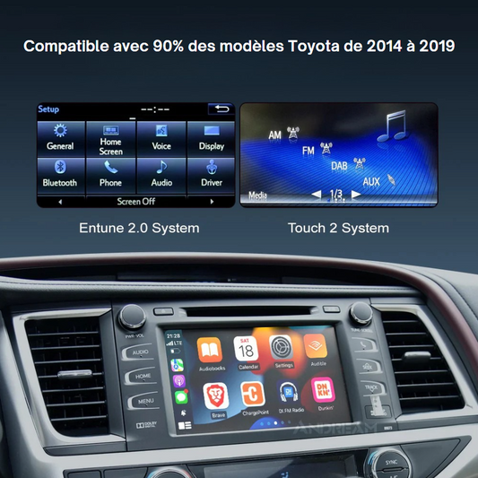 TOYOTA image 1