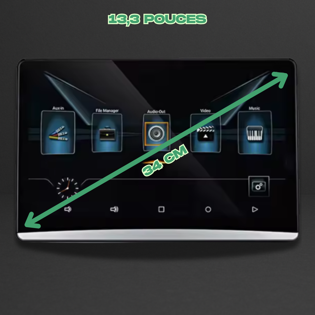 Ecran multimédia Android