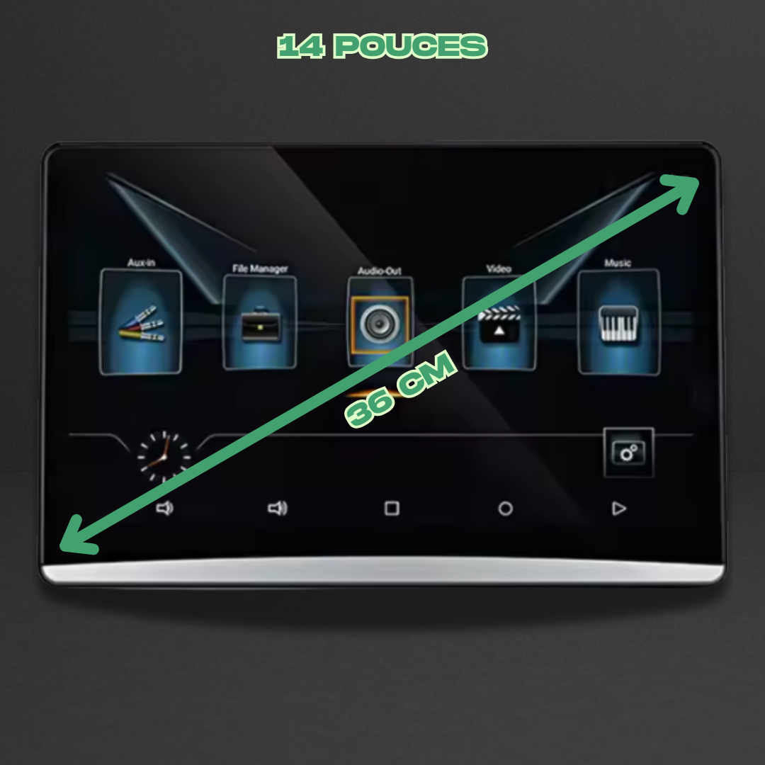 Ecran multimédia Android